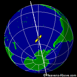 View from above satellite