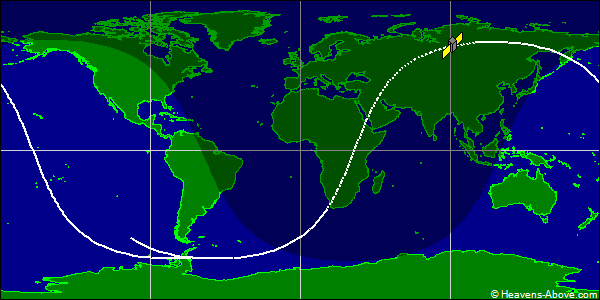 Ground track