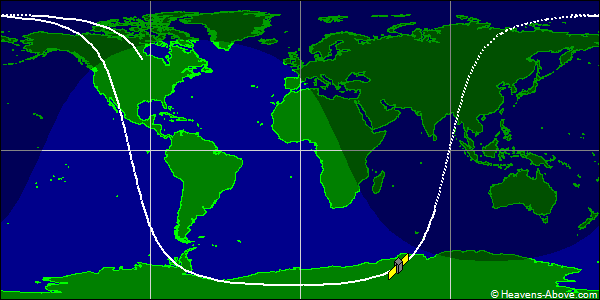 Ground track