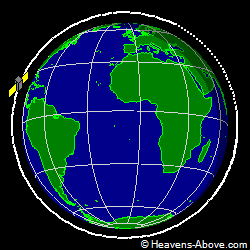 View from orbit pole