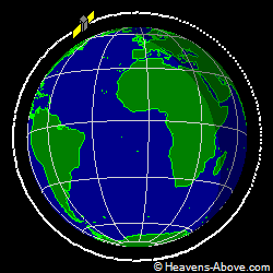 View from orbit pole