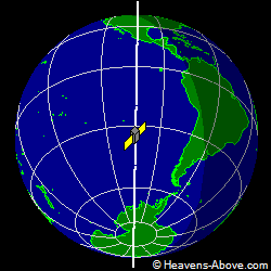 View from above satellite