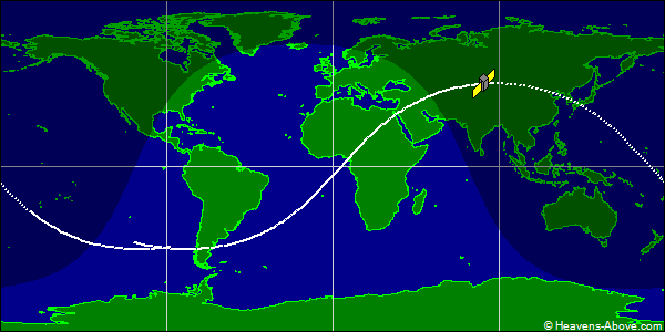 Ground track