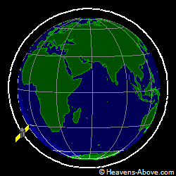 View from above orbital plane