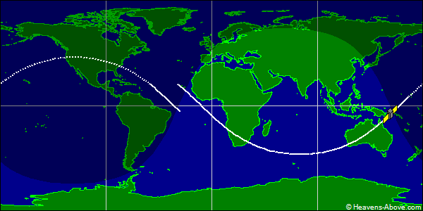 Ground track
