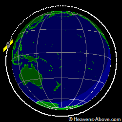 View from orbit pole