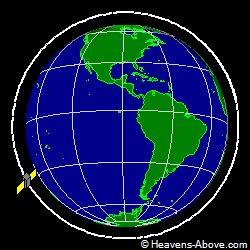 View from above orbital plane