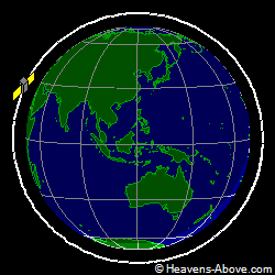 View from above orbital plane