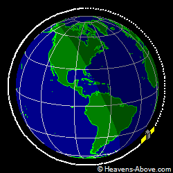 View from above orbital plane