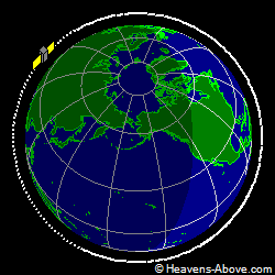 View from orbit pole