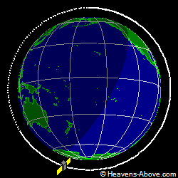 View from orbit pole