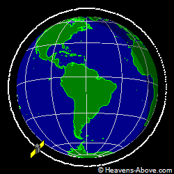View from above orbital plane
