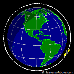 View from orbit pole