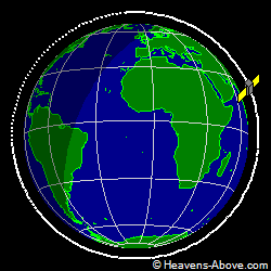 View from orbit pole