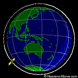 View from above orbital plane