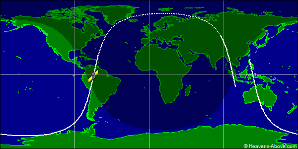 Ground track