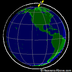 View from above orbital plane