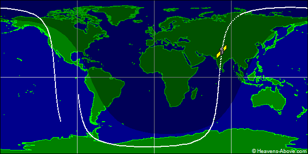 Ground track