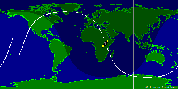 Ground track