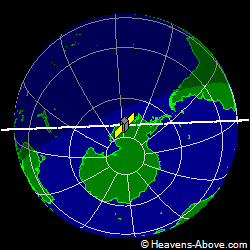 View from above satellite