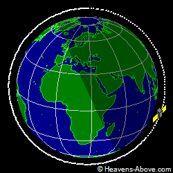 View from orbit pole