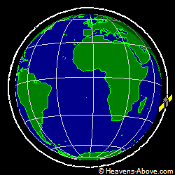 View from above orbital plane