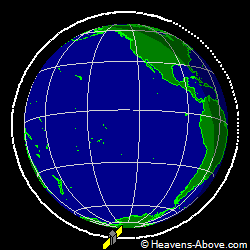 View from above orbital plane