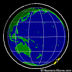 View from above orbital plane