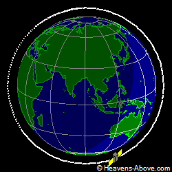 View from above orbital plane
