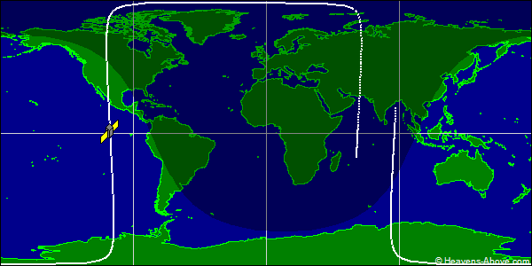 Ground track