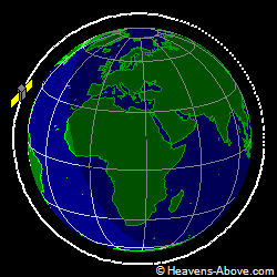 View from above orbital plane