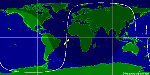 Ground track
