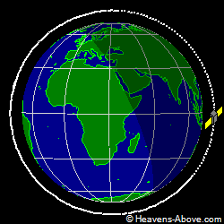 View from above orbital plane