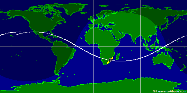 Ground track