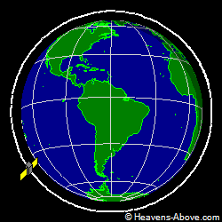 View from above orbital plane
