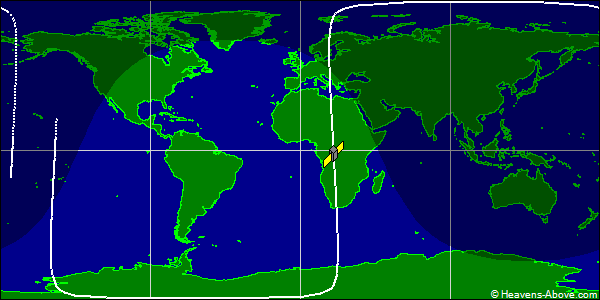 Ground track