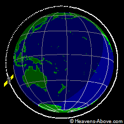 View from above orbital plane