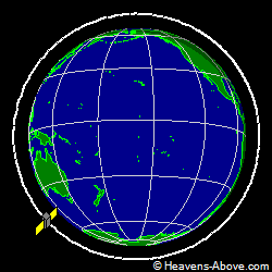 View from above orbital plane