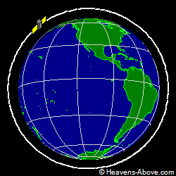 View from above orbital plane