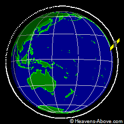 View from above orbital plane
