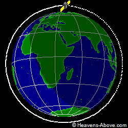View from above orbital plane