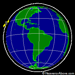 View from above orbital plane