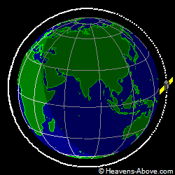 View from above orbital plane