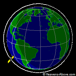 View from above orbital plane