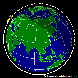 View from above orbital plane