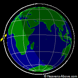 View from orbit pole