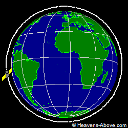 View from orbit pole