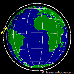 View from above orbital plane
