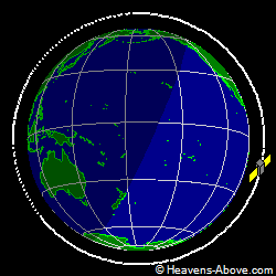 View from above orbital plane