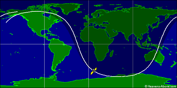 Ground track